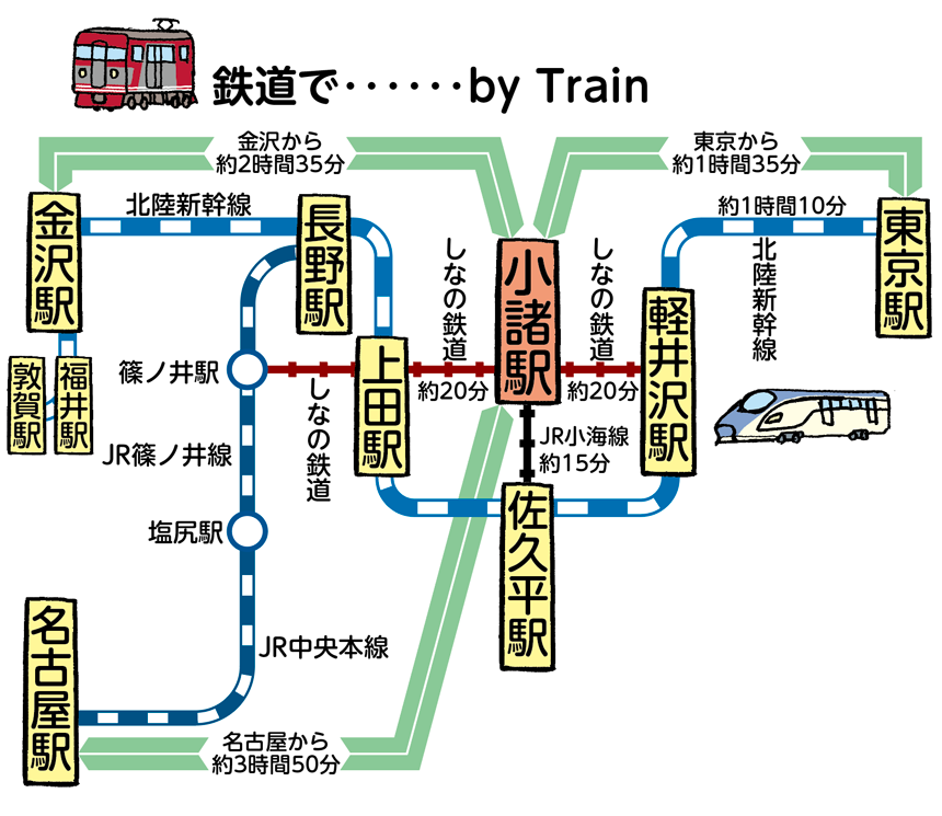 アクセスマップ（電車）