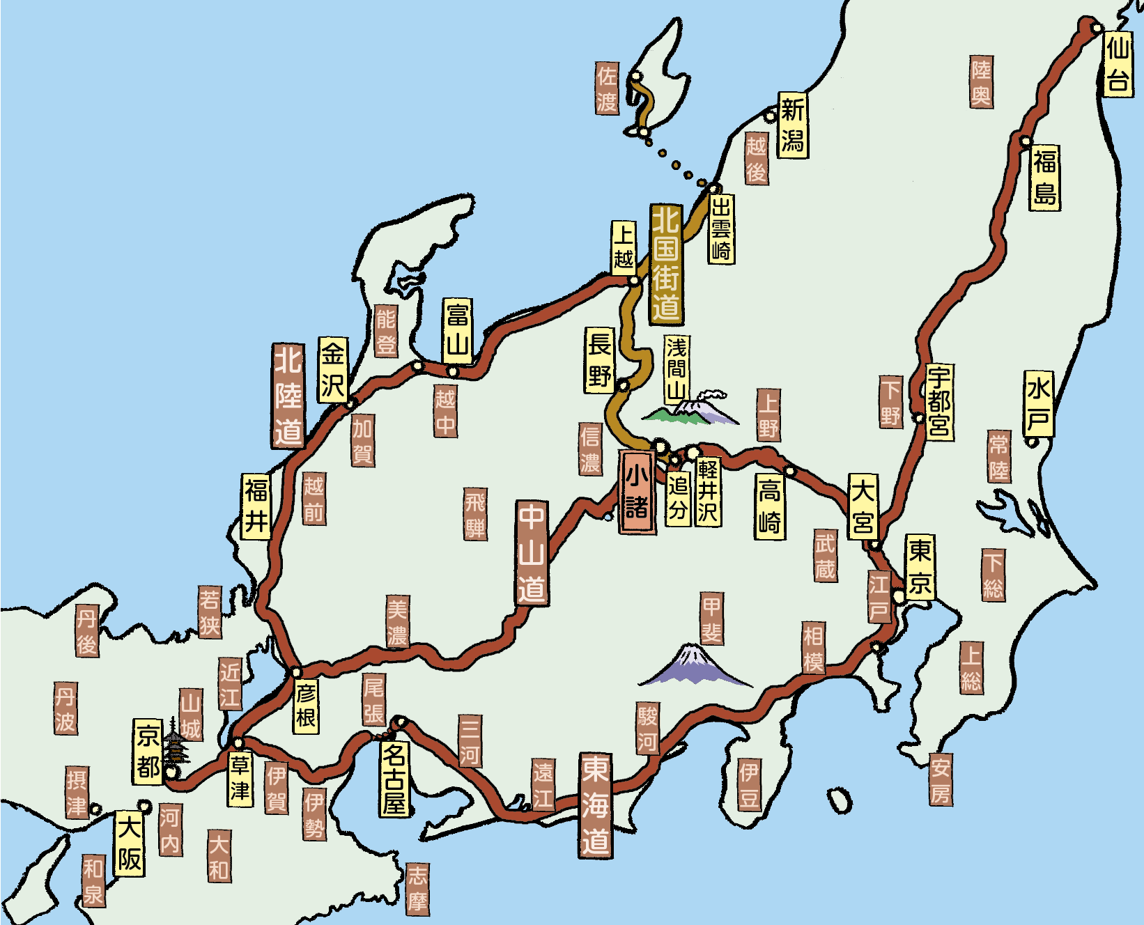 北国街道│信仰の道・金の道・大名行列