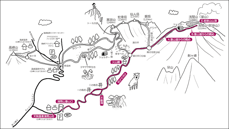 無雪期 浅間山(前掛山)コース マップ