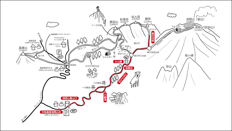 無雪期 火山館コース マップ