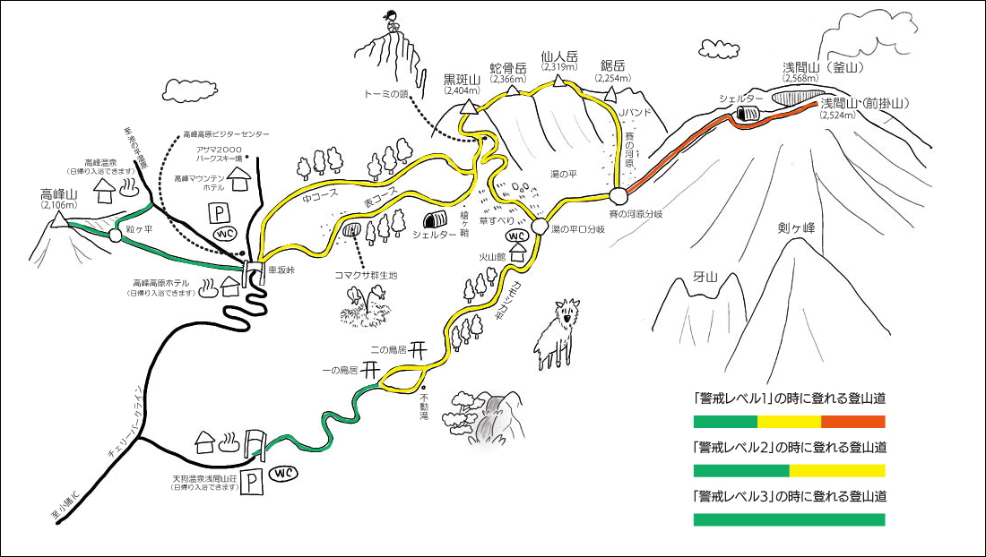 モデルコース イメージ